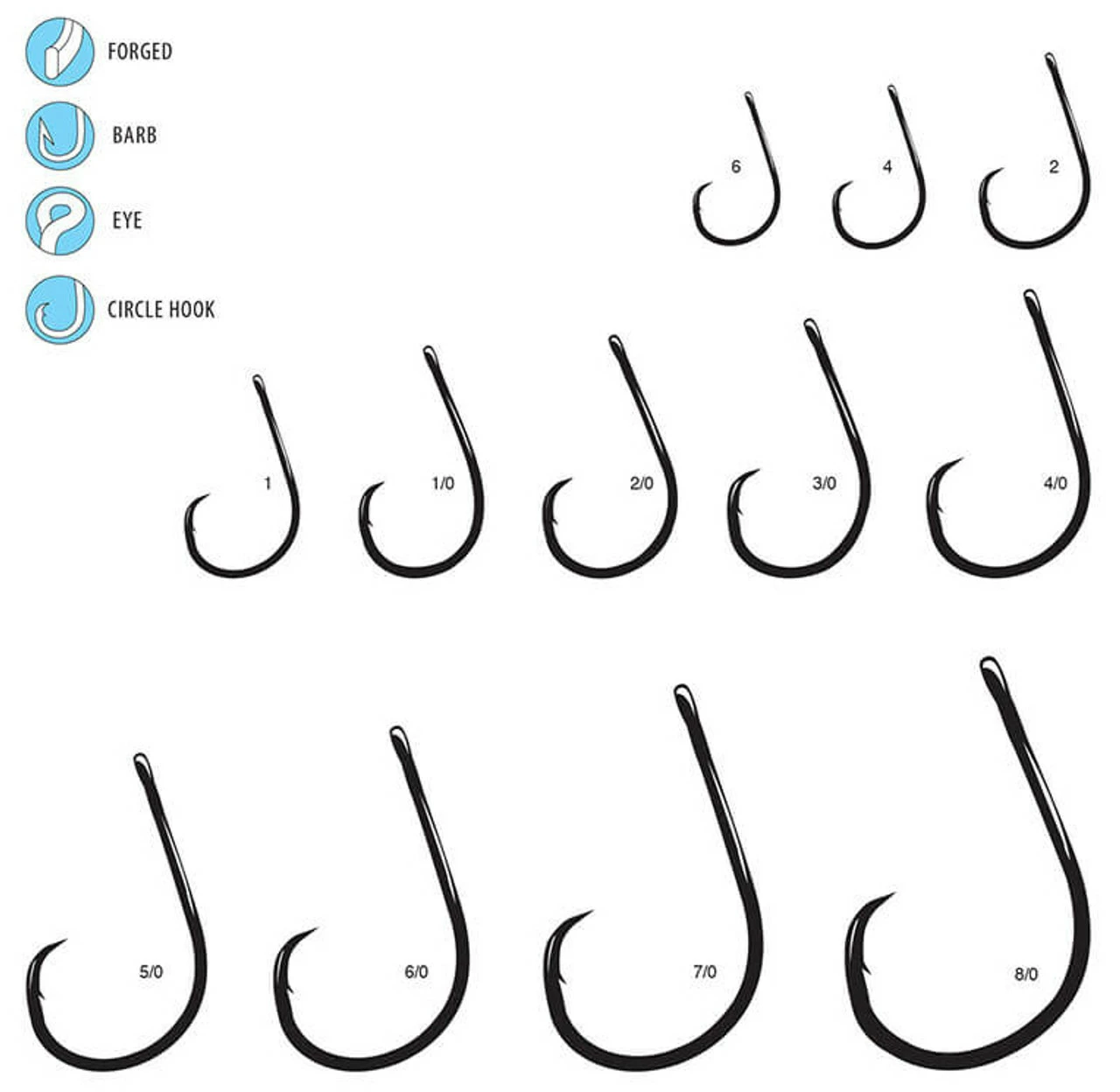 Gamakatsu Straight Eye Inline Octopus Circle Hooks - 6 - 10 Pack - Image 3