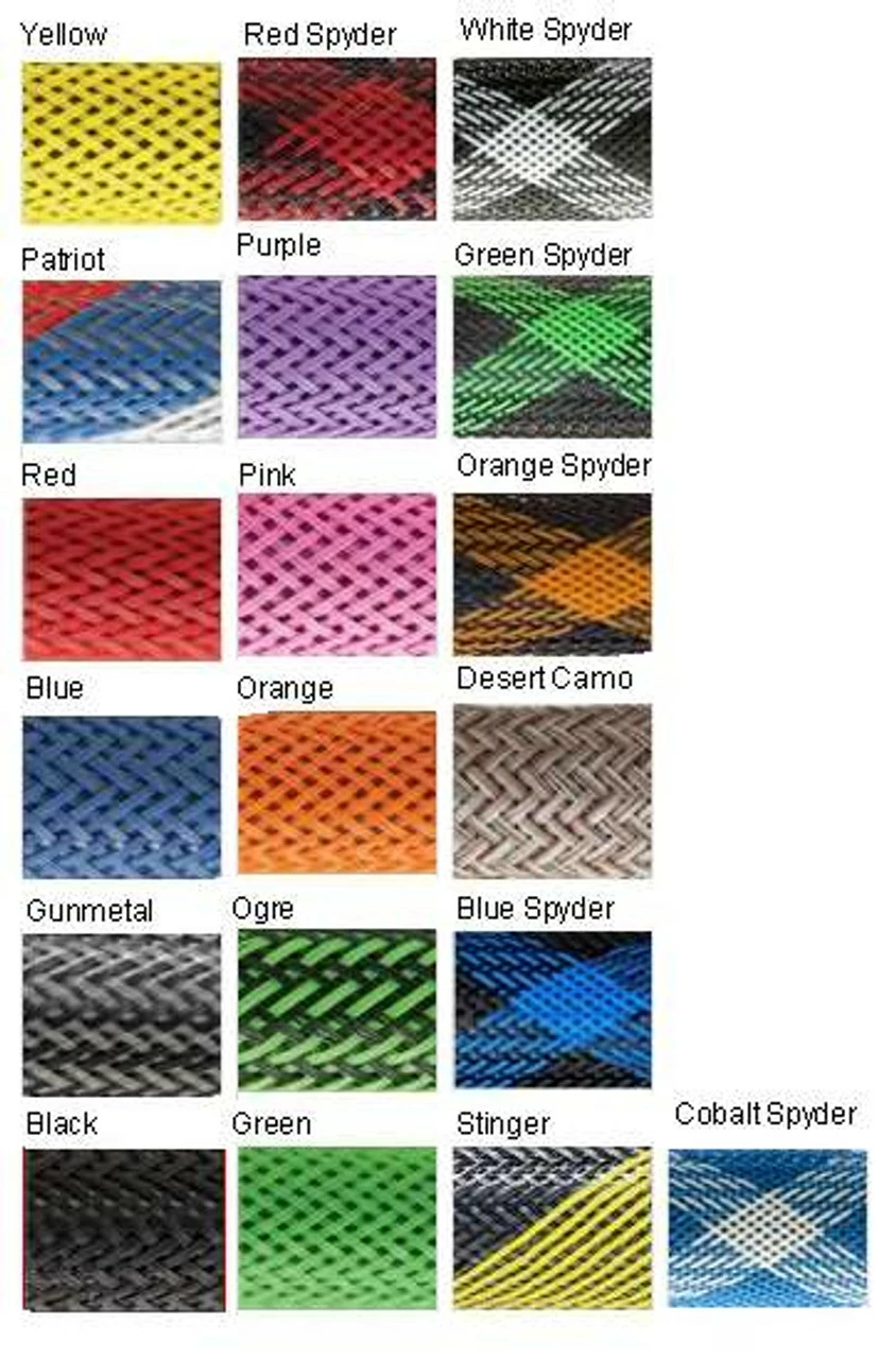 VRX Fishing Rod Glove Casting Model - Image 3