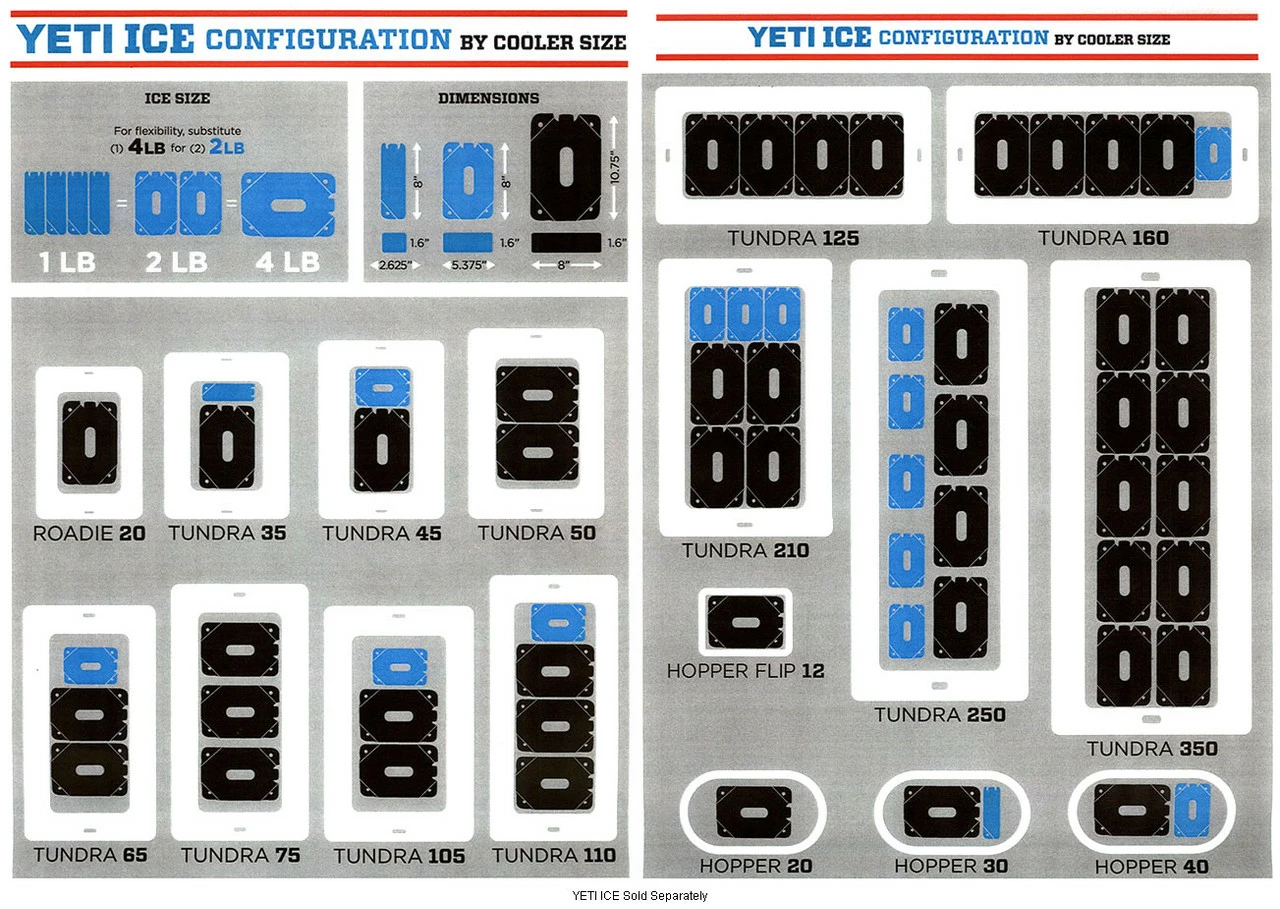 YETI Tundra 75 Coolers - Image 4
